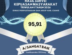 SKM Triwulan I 2026 Tembus 95,91, Layanan Dispusip Ciamis Masuk Kategori Sangat Baik