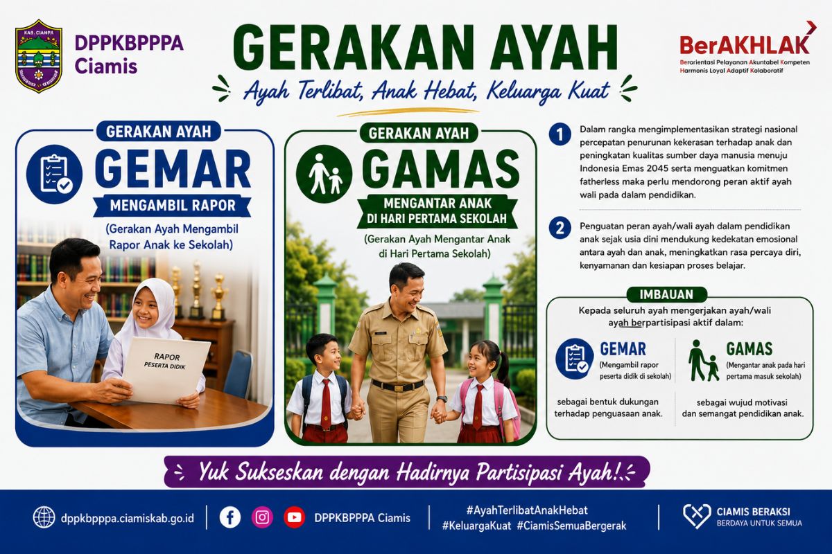 DP2KBP3A Kabupaten Ciamis terus mendorong implementasi Gerakan Ayah GEMAR (Gerakan Ayah Mengambil Rapor) dan GAMAS (Gerakan Ayah Mengantar Anak di Hari Pertama Sekolah) sebagai bagian dari penguatan ketahanan keluarga. Foto: Instagram DP2KBP3A Ciamis
